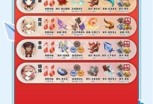 原神新手攻略31级（从零开始，玩转原神的必备指南）