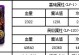 全民英雄出装攻略（掌握最佳装备选择，成为无敌英雄！）