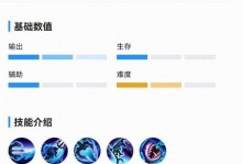 影流之主出装攻略（揭秘最佳装备选择，助你成为无敌的影流之主）