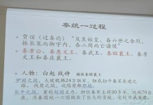 春秋战国篇游戏攻略之征战四方，一统天下（用智谋与实力，打造属于你的霸业）