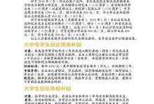 沈阳攻略（解锁沈阳，揭秘技能补贴的最佳玩法）