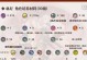 原神角色图鉴与攻略（解锁神秘力量，掌握角色技能，打败敌人唾手可得）