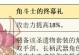 原神绫人培养攻略（探索绫人技能组合，提升战斗实力）