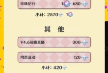 原神原石白嫖攻略（打造无欲无求的原神世界，快速积累资源）