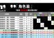 原神角色等级培养攻略（打造强力角色，征服原神世界）