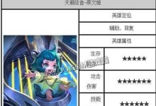 小宋同学蔡文姬出装攻略（玩转蔡文姬，打造无敌控制女神）