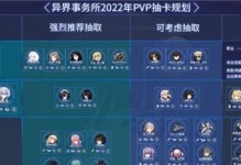 《异界事务所》PVP玩法攻略（掌握攻略，成为PVP之王！）