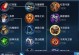《王者老版下路出装攻略——打造无敌ADC》（掌握关键装备，成就巅峰战力！）