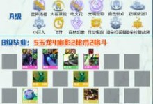 《无尽路泰坦出装手游攻略》（超强装备助你征战沙场！）