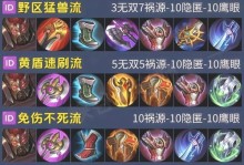 剑圣出装顺序方法攻略最新（剑圣装备搭配策略解析，助你稳扎稳打！）