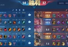 王者荣耀关羽攻略（带你了解关羽出装技巧，稳定胜利助你登顶王者宝座）