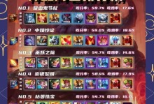 《云顶之弈》游戏主播阵容元素刺（打造完美阵容，如何在游戏中占据优势？）