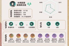 原神祈福攻略（探索神奇大陆，驾驭元素之力，成为强大的冒险者！）