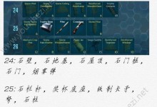 户外生存技能攻略（掌握关键技巧，应对野外生存的各种挑战）