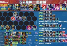 S6云顶之弈巨像阵容搭配一览（强势出击，征服巨像战场）