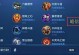 韩信单挑大圣出装攻略（解析韩信单挑大圣必备装备和策略）