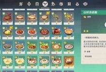 探秘月渊之浴（挑战月渊之浴，解锁隐藏秘宝，开启全新冒险！）