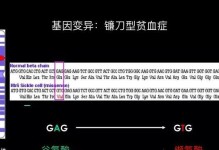 基因变异人游戏攻略（探索基因变异人游戏中的突变能力与游戏攻略）