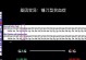 基因变异人游戏攻略（探索基因变异人游戏中的突变能力与游戏攻略）