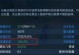 王者荣耀混战辅助出装攻略（挑战千人混战，助你称霸王者！）