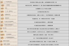 《揭秘原神2.6隐藏任务，探索未知的秘密！》（发掘新区域、解谜任务、超越自我，尽在原神2.6）