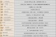 《揭秘原神2.6隐藏任务，探索未知的秘密！》（发掘新区域、解谜任务、超越自我，尽在原神2.6）