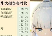 原神01游戏攻略（成为原神世界的主宰，赢得巅峰荣耀！）