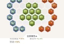 无双杨戬造梦攻略—解锁全新玩法（杨戬出装攻略及技巧，助你称霸战场）