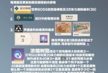 原神新区攻略（解锁新区域、掌握新角色，玩转原神世界！）