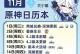 原神直播原石攻略（揭秘原神中获取、使用和升级原石的技巧与方法）