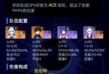 原神玩家阵容后期攻略（解锁全新战术玩法，成为原神巅峰玩家）