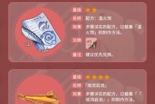 原神2钓鱼武器攻略（掌握这把武器，让钓鱼变得轻松一切皆有可能）