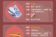 原神2钓鱼武器攻略（掌握这把武器，让钓鱼变得轻松一切皆有可能）