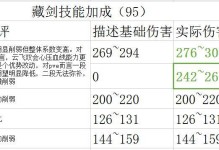稀有武器技能选择攻略-如何优化你的战斗策略（解析稀有武器技能，提升你的战斗效能）