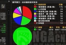 暗影牧师出装攻略（解析暗影牧师的出装策略，提升输出实力！）