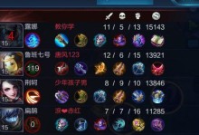 露娜携带技能攻略（解析露娜的技能组合和战术运用）