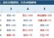 攻略装备强化技巧，让你战无不胜！（揭秘装备强化的关键，助你提升战力不止！）