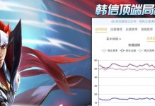 夏日热战之李白出装攻略（以攻为主，李白畅游炎夏）