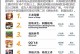 中国崛起小游戏攻略（从“复仇者联盟”到“荒野行动”，中国游戏业如何赢得全球市场？）