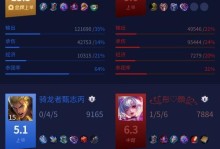 马克攻略（打造最强马克，出装先行一步）