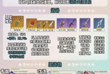 原神雷主养成攻略（解锁雷主技能，强化战斗力，成为巅峰电击王者）