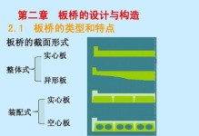 揭秘中世纪桥梁构造的奥秘（探索中世纪桥梁的设计原理和建造技术）