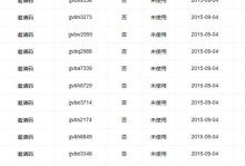 《乱斗西游猴王出装攻略》（成为霸主的关键在于出装选择）
