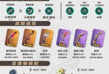 原神入门攻略（挑选心仪英雄，打造无敌阵容）