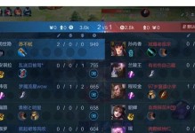 打造完美的拉扯流小明出装攻略（胜利在望，战队必备！）