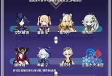 教你如何以小破队挑战原神深渊，解锁更多奖励！（教你如何以小破队挑战原神深渊，解锁更多奖励！）