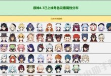 《冰雪乾坤，原神冰属性怪攻略》（探索元素之力，冰属性怪物全面解析）