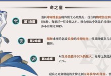 原神尤拉养成攻略（解锁尤拉的潜力，掌握最佳养成策略）