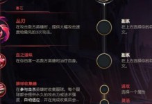 炮娘攻略手游（探索最强装备路线，提升炮娘实力）