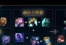 暗黑攻速流法师出装攻略（提升输出！最强攻速流法师装备推荐）